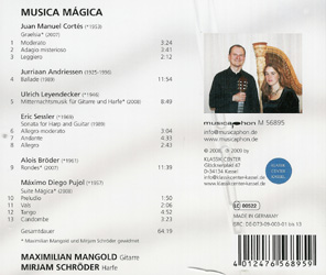 back of CD
